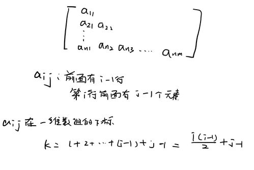 理解一维、二维数组与特殊矩阵（对称、三角、三对角）的地址计算