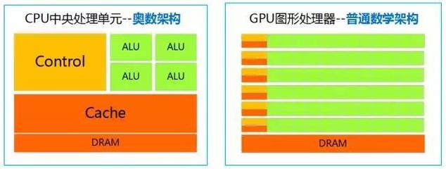 人工智能时代的创业与投资矩阵 战略、赛道与风险管理