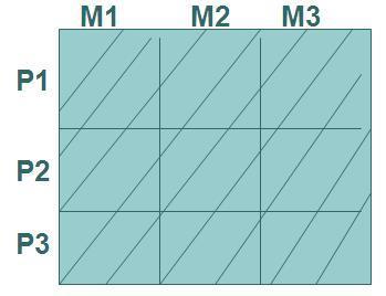 矩阵视角下的三星困局 型号缩减能否止滑，核心问题何在？